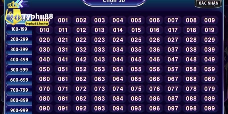 Hướng Dẫn Đánh Đề Kingfun Typhu88 – Mẹo Chơi Từ Cao Thủ Các hình thức đánh đề Kingfun phổ biến